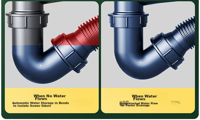 Muvi Kitchen Sink Drain Pipe Set, Double Sink Drainage System, Plumbing Accessories, Complete Drainage Pipe Kit for Vegetable Washing Basi 10