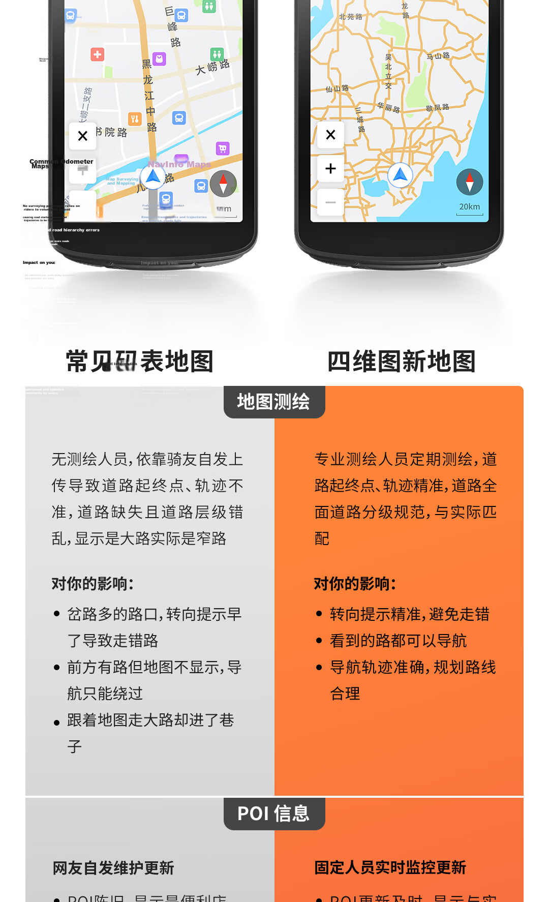 Magene C706 Smart GPS Bike Computer Touchscreen Color Display Navigation Mountain Road Cycling Odometer Segment Climbing 16