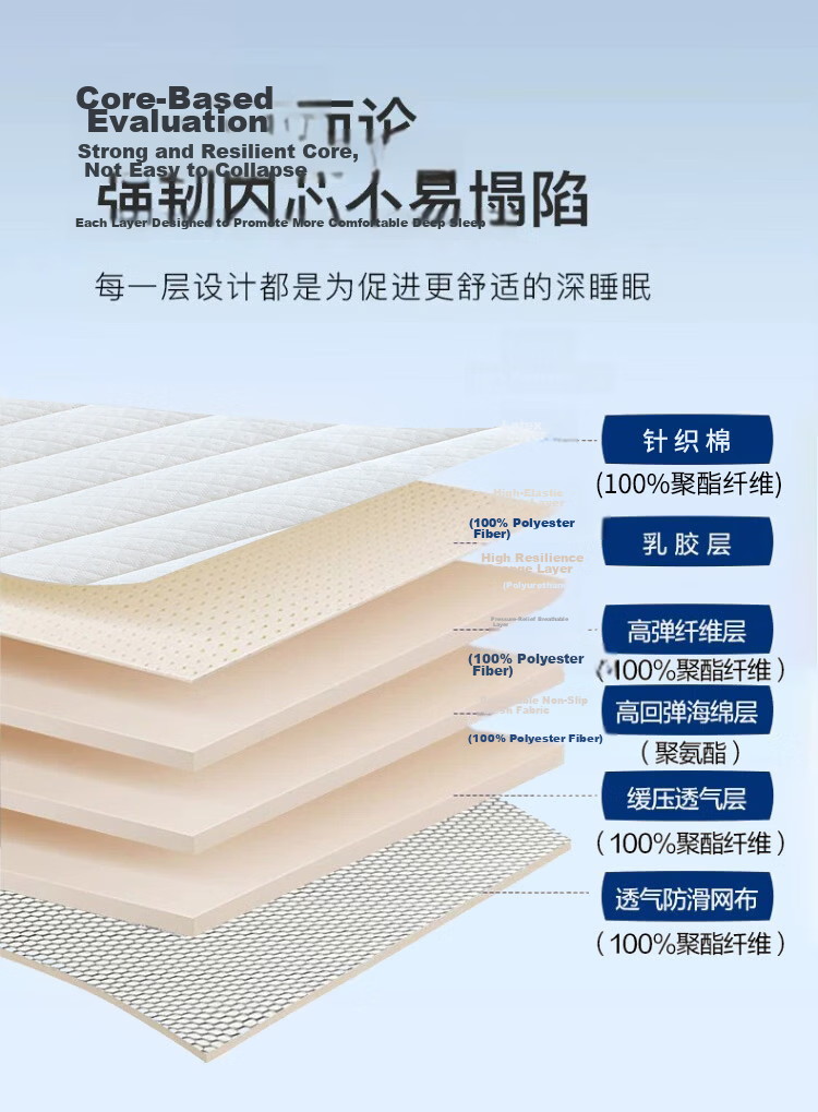 Hengyuanxiang Class A Antibacterial Latex Mattress, 1.8m X 2m, 6D Three-Dimensional Thickened 9cm Mattress, Home Use, Cot Mattress Pad 8
