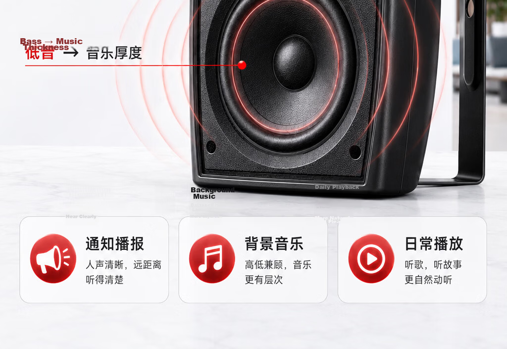 SAST Wall-Mounted Speaker 40W Passive Speaker Requires Amplifier 4-Inch Commercial Engineering Conference Room Restaurant Home Public Broadcasting Background Music 10