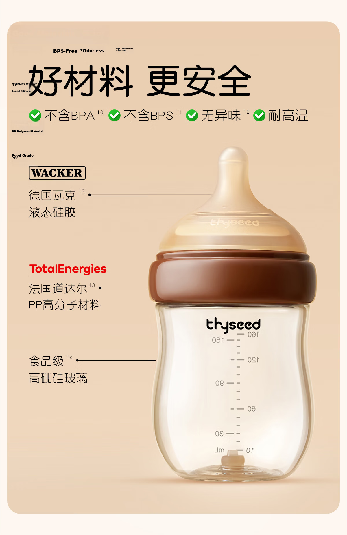 Shixi Newborn Nipple for 1-2 Months [Bottom Air Vent Glass, PPSU Anti-Colic Bottle] 10