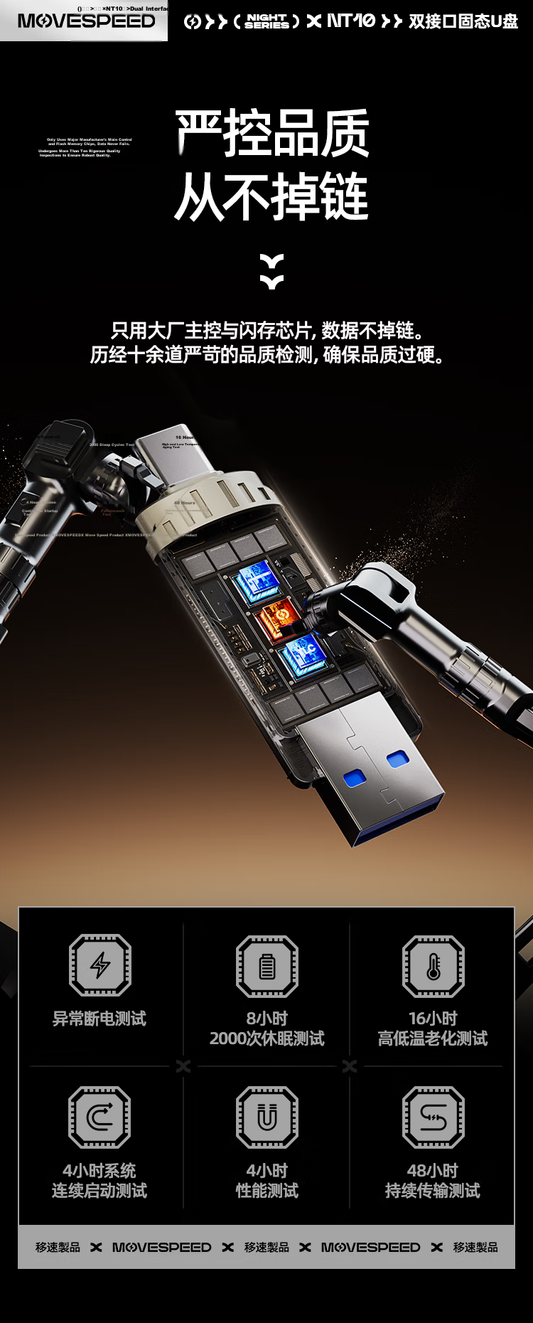 MOVE SPEED 128GB Large Capacity Solid State USB Flash Drive, USB3.2 Type-C Dual Interface for Phone And Computer, Fingerprint Encryption Backup, Stable Non-Drop Speed Flash Drive, Yicun Series 11