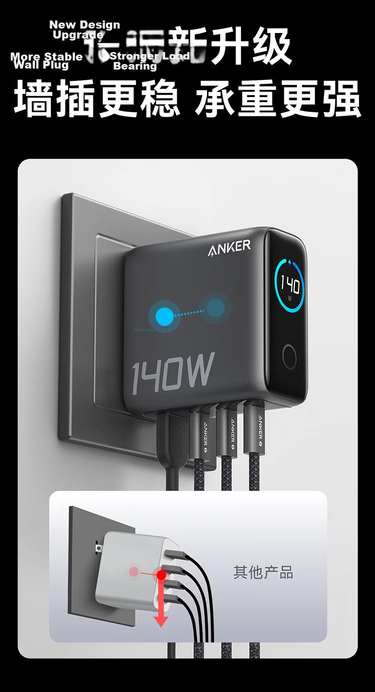ANKE Smart Display Charger 140W GaN Charger Set, Screen Display Type-C Multi-Port PD Fast Charging 100W Head Suitable for Apple 18 IPhone Phones And Laptops, Gray 20