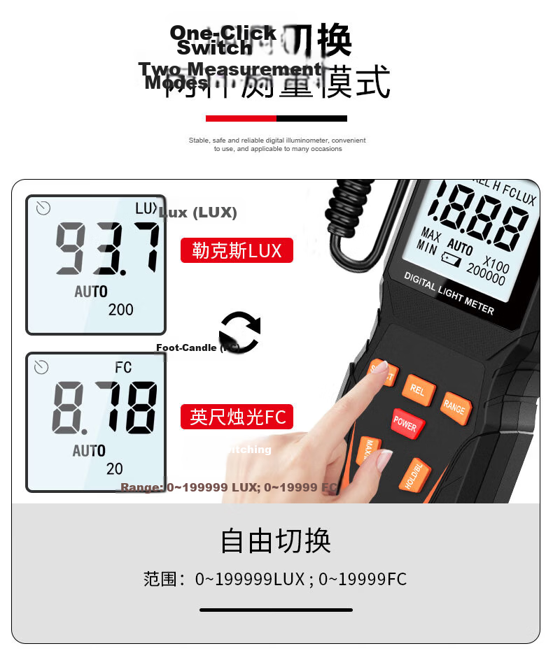 VICTOR Digital Illuminance Meter, Split-Type Light Meter, Brightness Meter, Illuminance Measuring Instrument, High Precision, VC1010D+ 7
