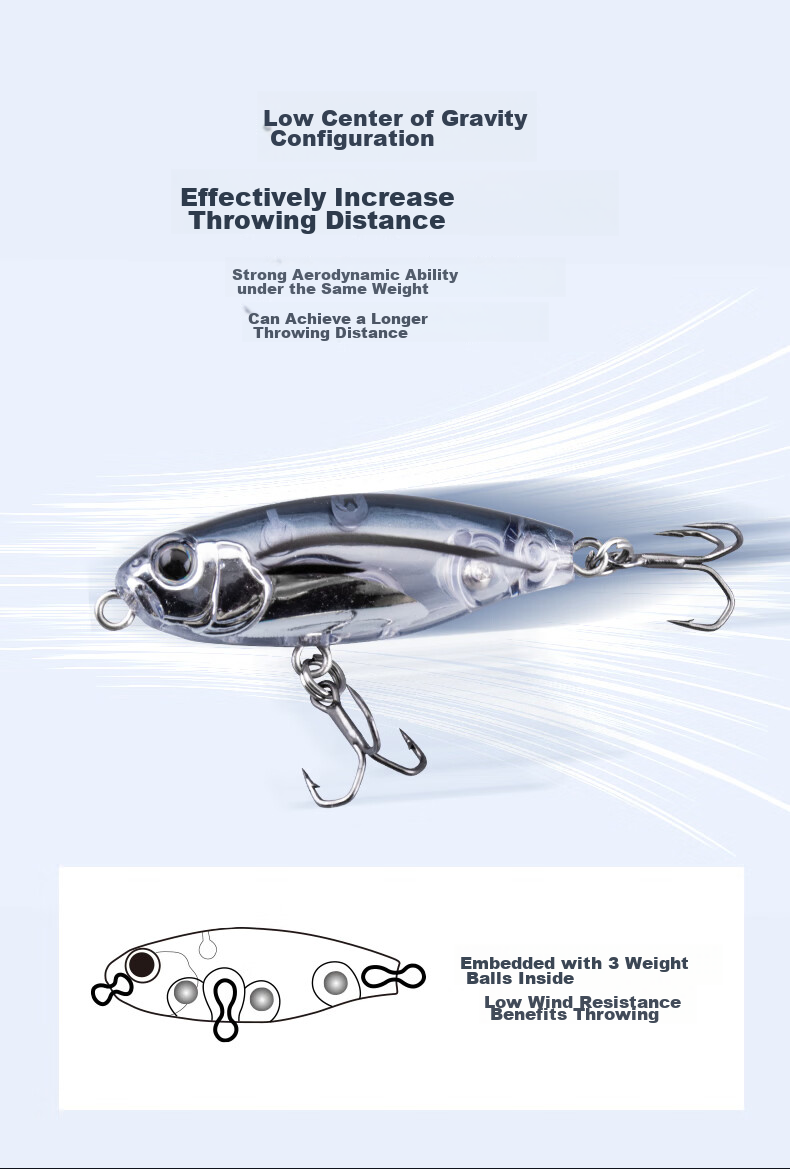 Guowangliya Artificial Bait, Surface System Micro Fish V-Shaped Dog Floating Long-Distance Casting Pencil Lure, Freshwater Bass, Topmouth Culter, Red Eye 02 3