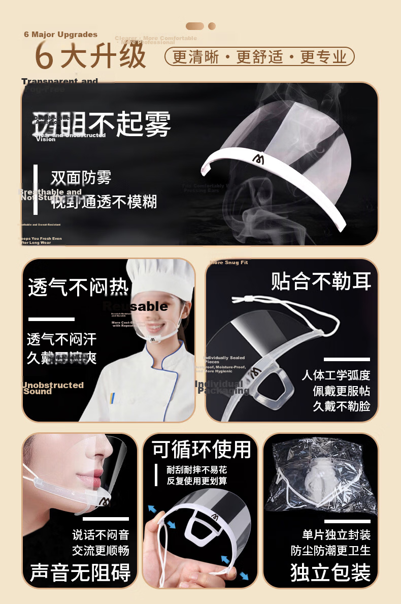 Mingdianshangpin Transparent Face Mask MS-100 Single-Sided Anti-Fog Food Grade 10 Pieces/Box Smiles Hygienic Anti-Droplet Reusable Non-Ear Binding for Restaurants, Canteens, Chefs, Hotels, Kitchens And Dining Rooms 2