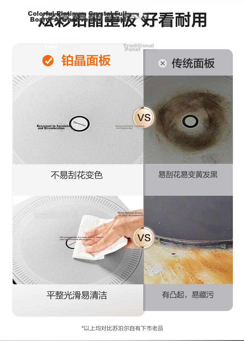 SUPOR Coco Household Induction Cooker Ceramic Stove New Small Electromagnetic Stove Hot Pot High-Power Intense Heat Stir-Fry Cooking Mini Round Electric Cooker C21-IC807 7