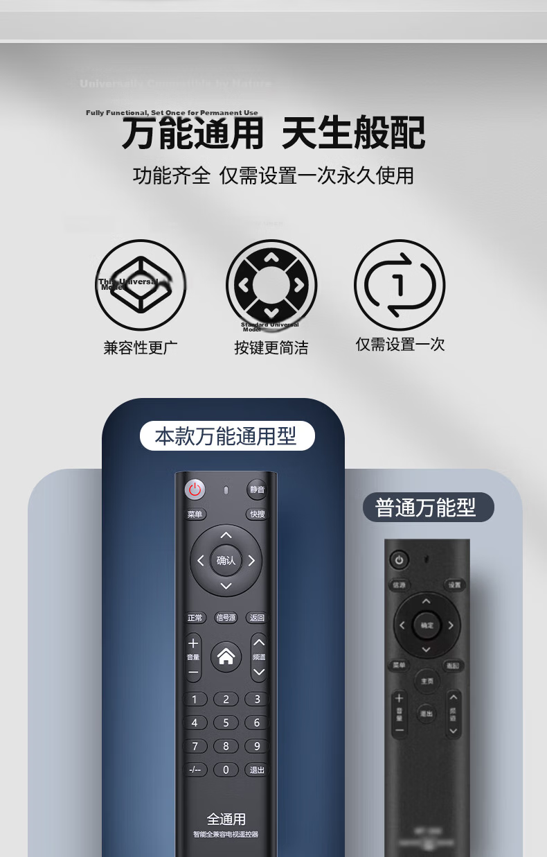 Accoona Compatible with TCL TV Remote Control, Infrared Universal for Thunderbird Smart LCD TVs ARC801L RC07DC12 DC11 RC2000c02 RC801D/C 802D 2