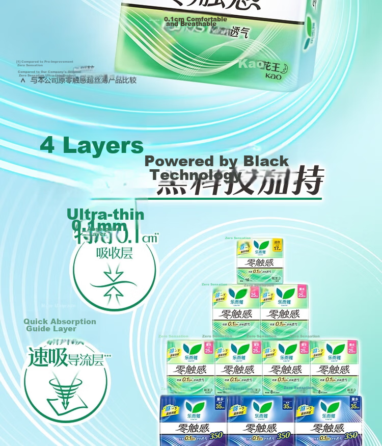 Laurier Kao Antibacterial Thin Day and Night Sanitary Napkin Combo 8 Packs 59 Pieces JD Self-operated New National Standard 2