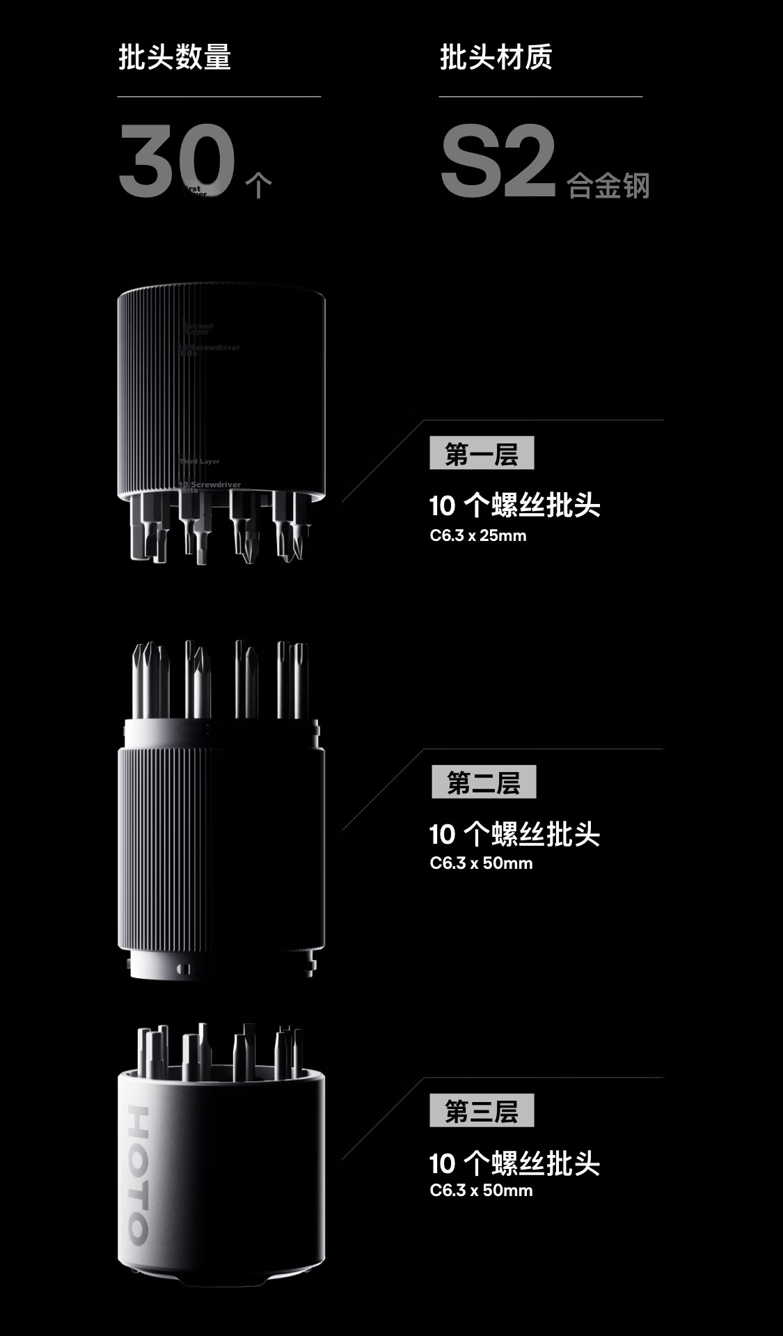 HOTO Little Monkey PixelDrive Electric Screwdriver Wireless Household Tool Precision Repair Furniture Assembly Screwdriver 10