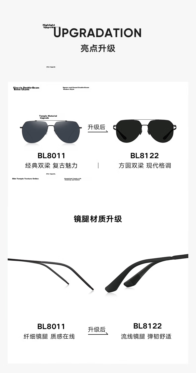 BOLON Sunglasses, Polarized Driving Fishing Sun Protection Glasses for Men, Toad-Shaped Sunglasses, Gift for Boyfriend, Trendy BL8122C12 2