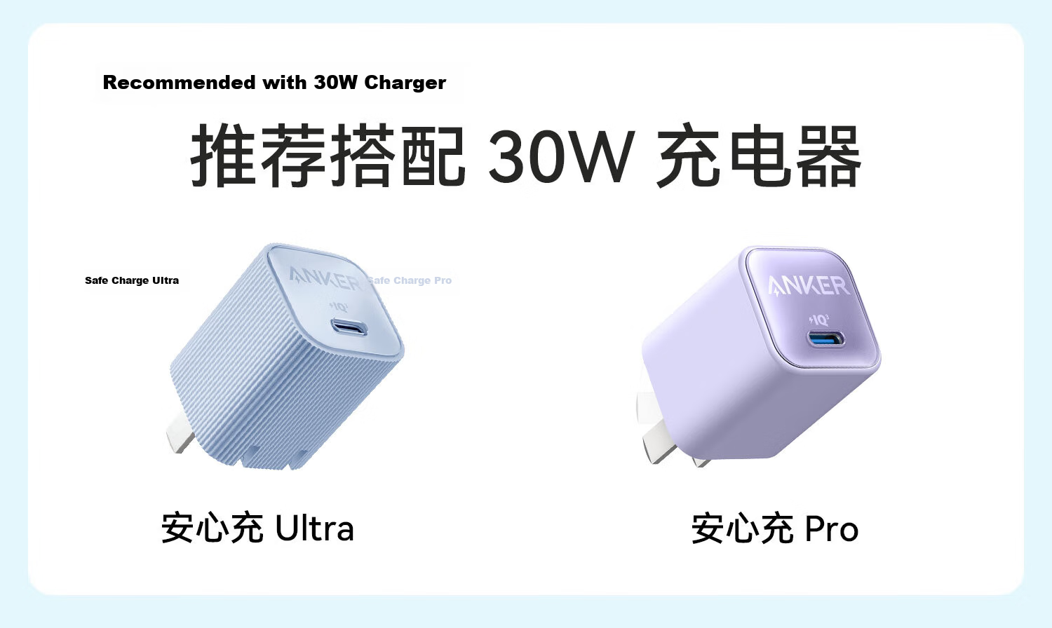 ANKE 60W Apple 18 Charger Cable, Dual-Head Type-C Compatible with IPhone 17 Pro Max 16 Phones, IPad/Mac Computers, Huawei Phones, Fast Charging Data Cable, 0.9m Purple 5