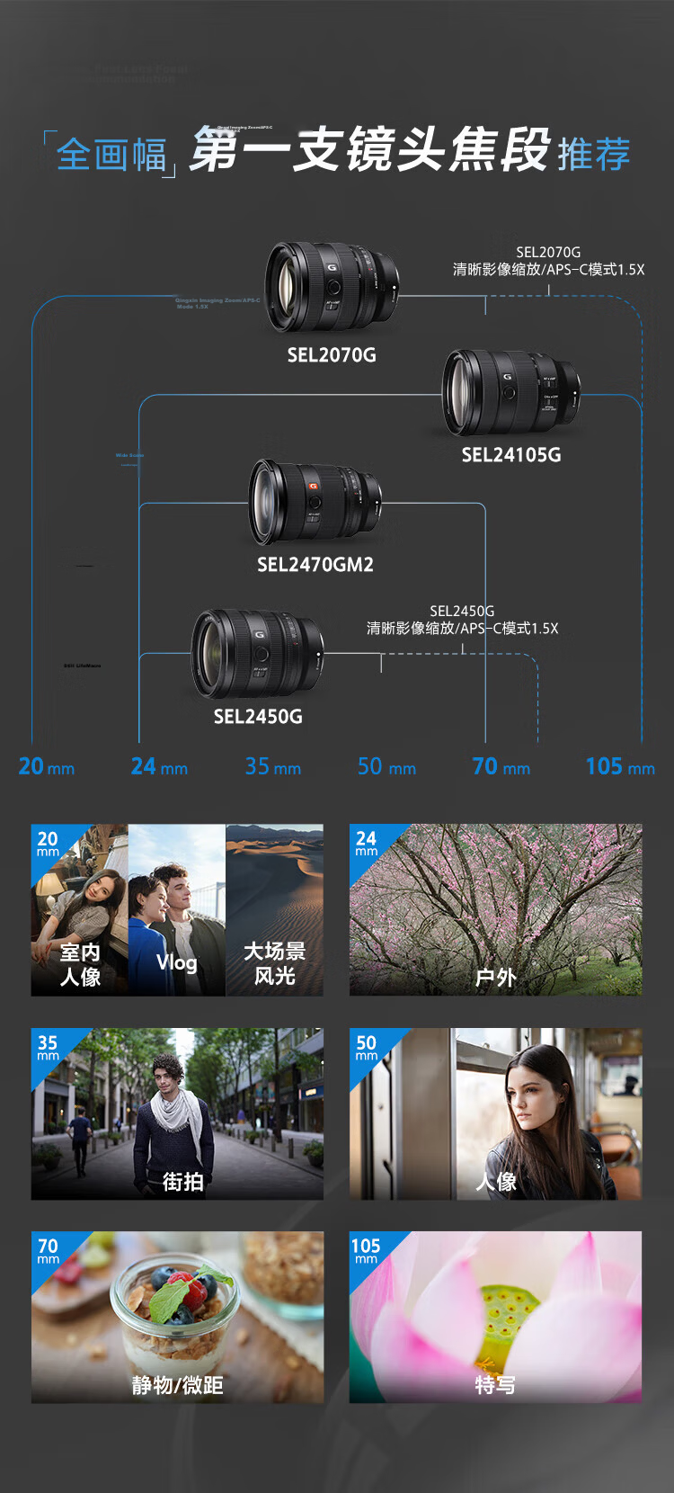 SONY FE 20-70mm F4 G New Generation Full-Frame Compact Standard Zoom Ultra Wide-Angle G Lens (SEL2070G) 1