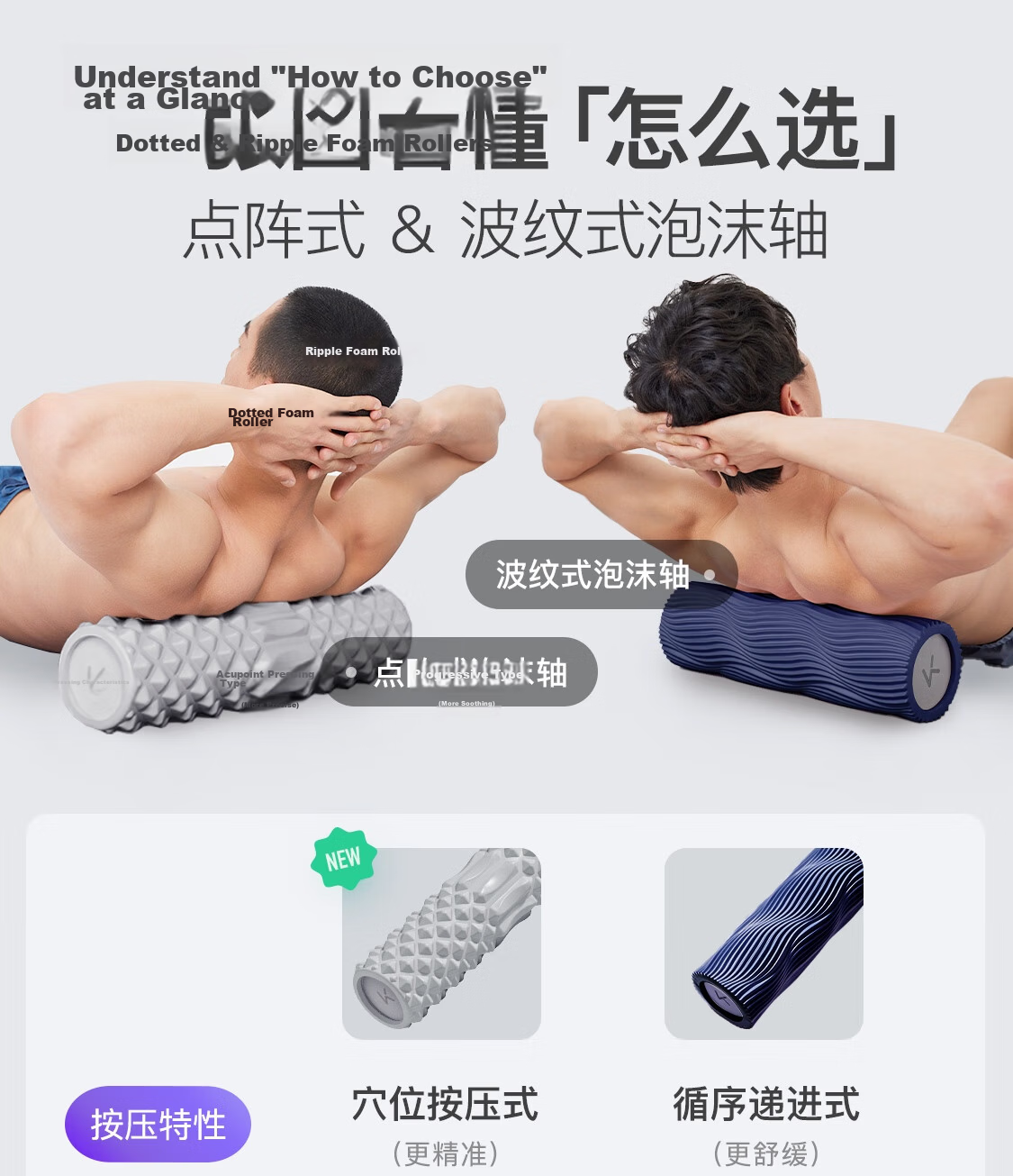 Keep Solid Foam Roller Muscle Relaxation Spiky Massage Stick Roller Yoga Equipment Solid Version 45cm Glacier Gray 3