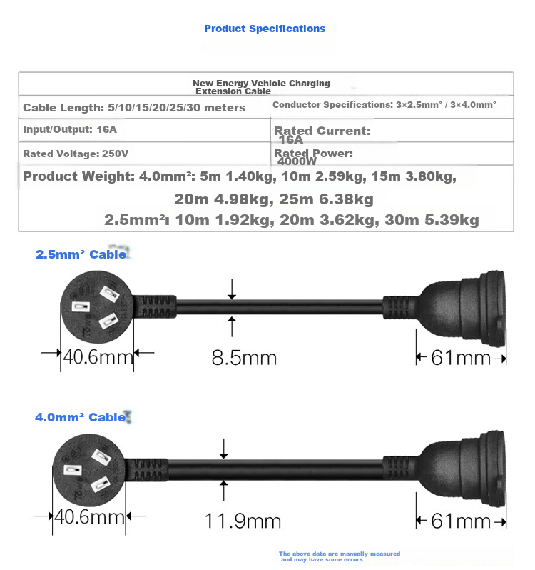 TOWE 16A New Energy Electric Vehicle Charging Extension Cable Socket Power Extension Cord 3-Pin 20m 2.5mm² 12