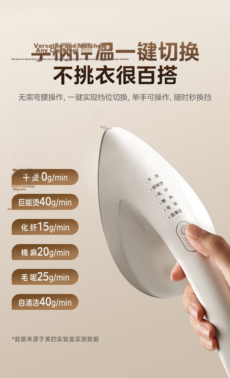 Midea Titanium Power Vertical Garment Steamer/Iron 40g/min High Steam Professional Dress Clothing Care Home and Boutique Use YGD30K1 8