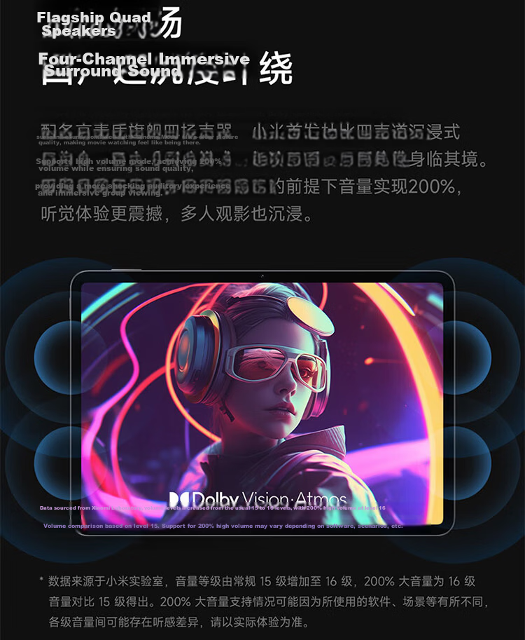 Xiaomi Pad 7 Pro [National Subsidy] 11.2-inch 3.2K Eye-care Display Snapdragon Surge OS2 Student Tablet 8GB+256GB Green Pine 11