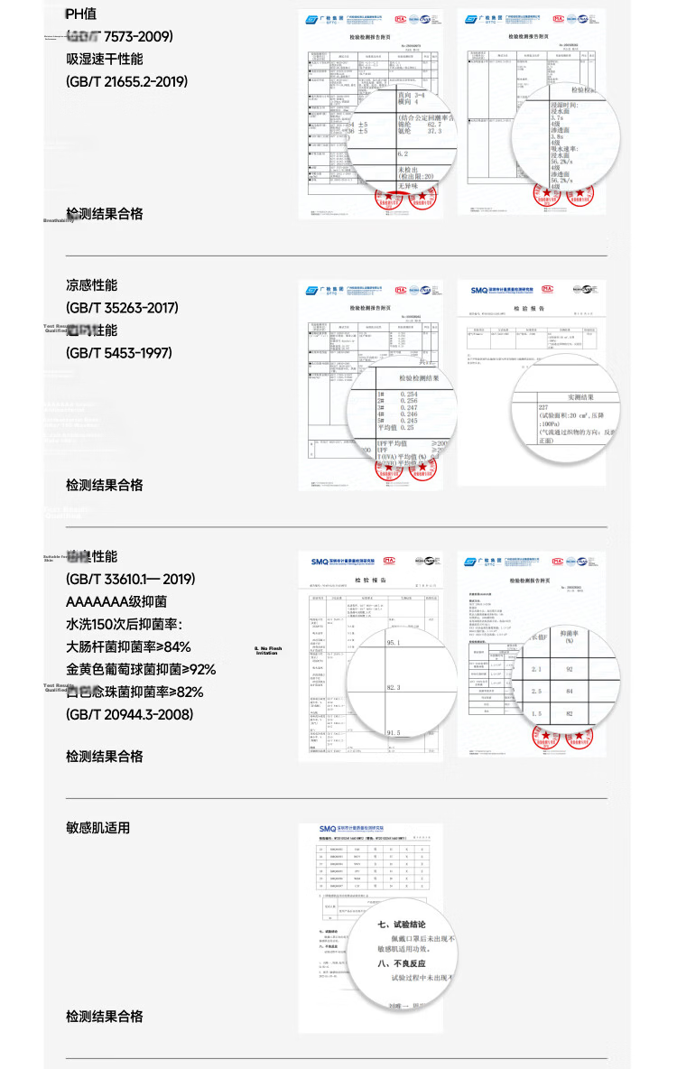 Beneunder Anti-UV Sun Protection Face Mask for Women Full Face Shield Medical Sunscreen Summer Cycling MP831 37