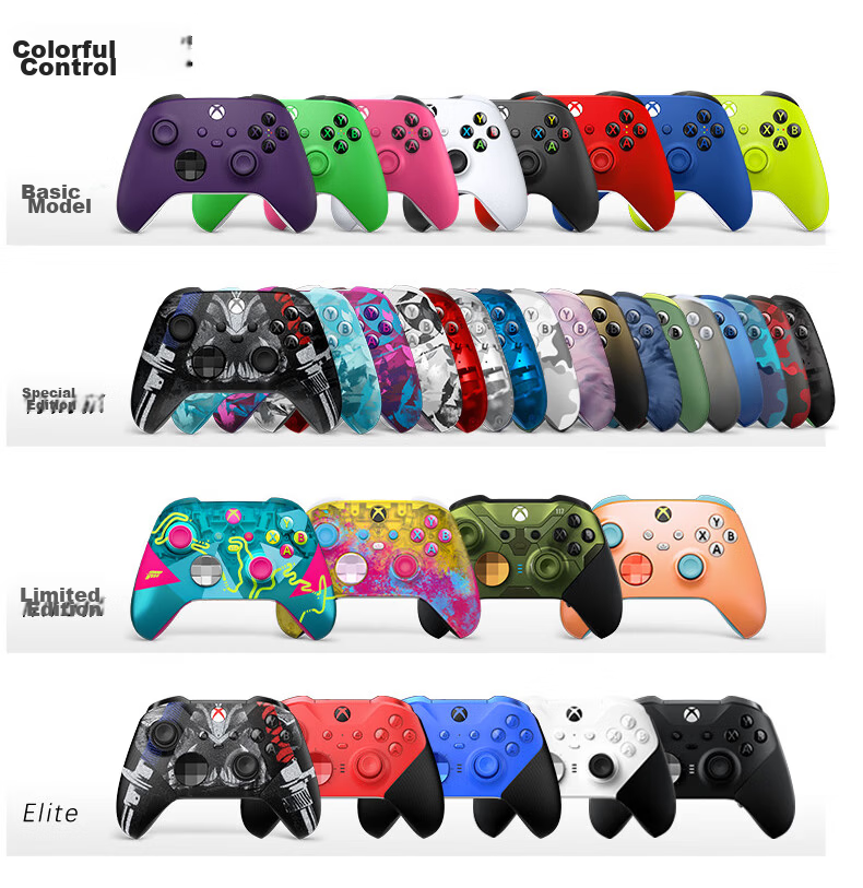 Microsoft Xbox Wireless Controller Elite Series 2 Youth Edition - "Ninja Gaiden 4" Xbox Design Lab Custom Edition Bluetooth for PC/Tablet/Phone 13