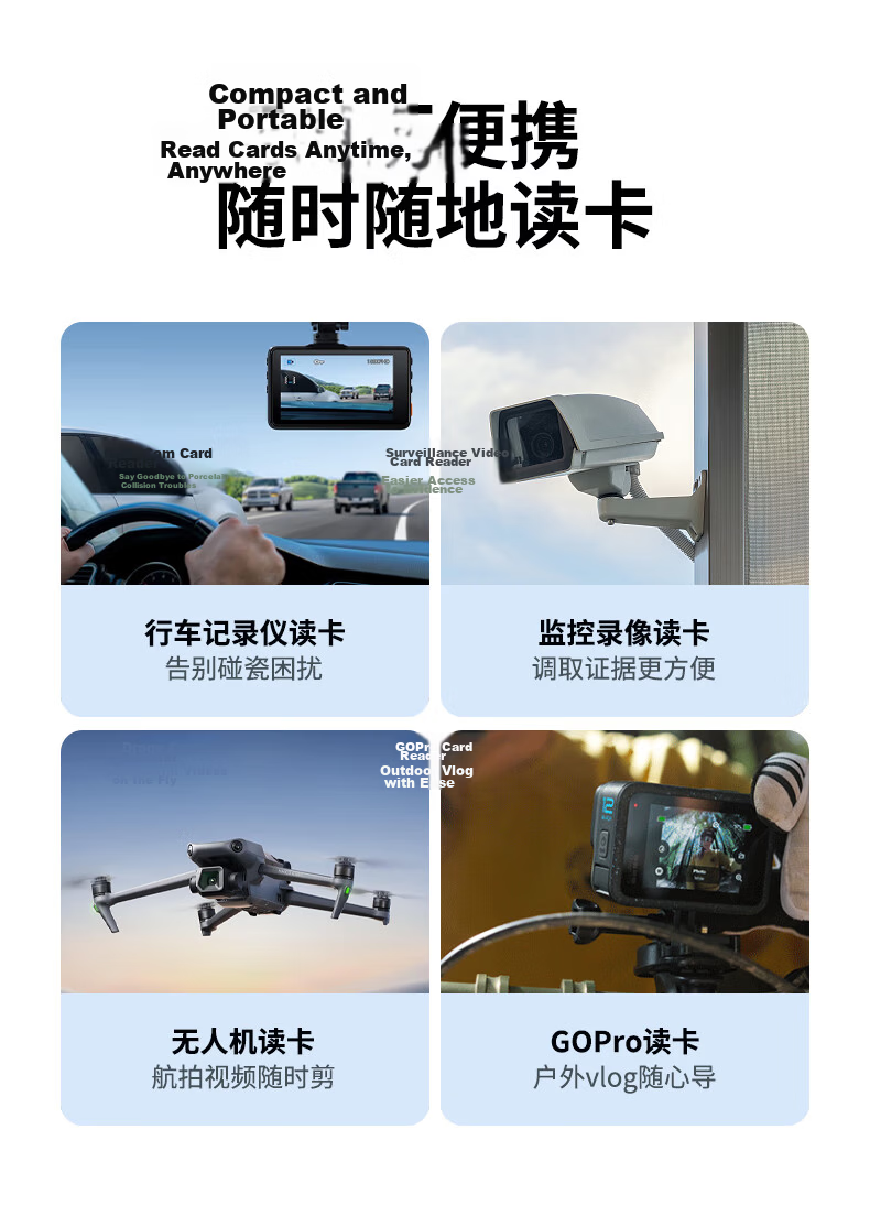 LinkStone USB/Type-C Card Reader 3.0 High-Speed SD/TF Card Multi-Functional All-In DSLR Camera Canon Smartphone IPad Dash Cam Surveillance Storage Memory Card 10