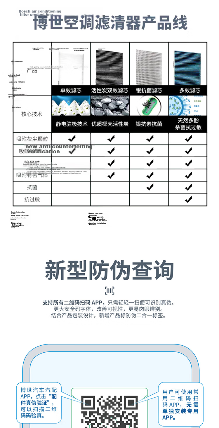 BOSCH Car Air Conditioning Filter 4907 Compatible with Haval H2 1.5T 2014-2018/2020 Models 7