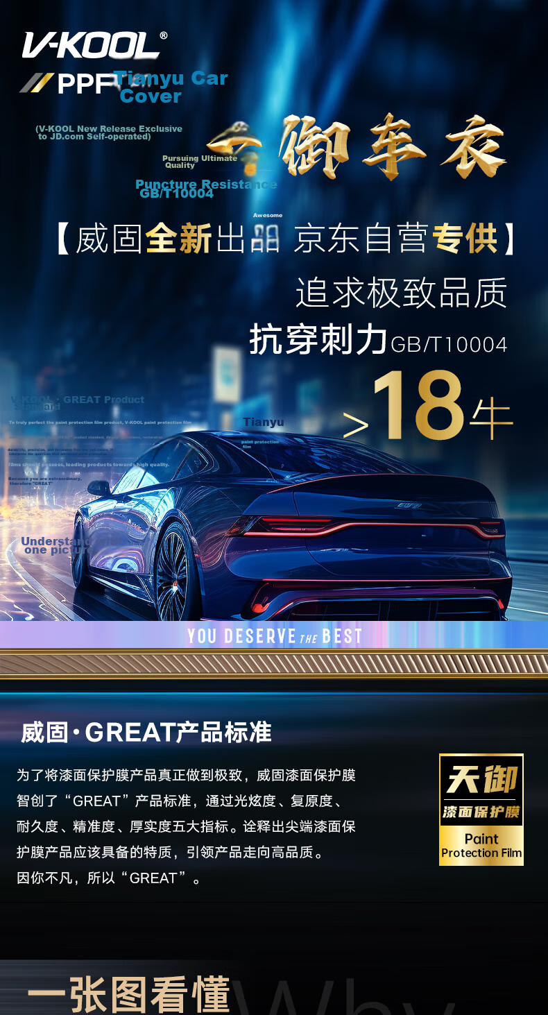 V-KOOL Lightning Wei Fengxing 7mil Invisible Car Paint Protection Film Full Car TPU Scratch Repair V3 Brightening V10 Durable 1