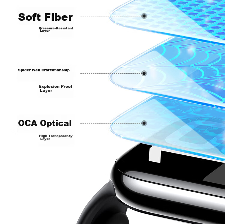 UGREEN [S11 | 2-Pack] Screen Protector for Apple S11/S10 Watch, Full Coverage Anti-Fingerprint Protective Film for Apple IWatch Series 11, 46mm, 2 Pieces 15