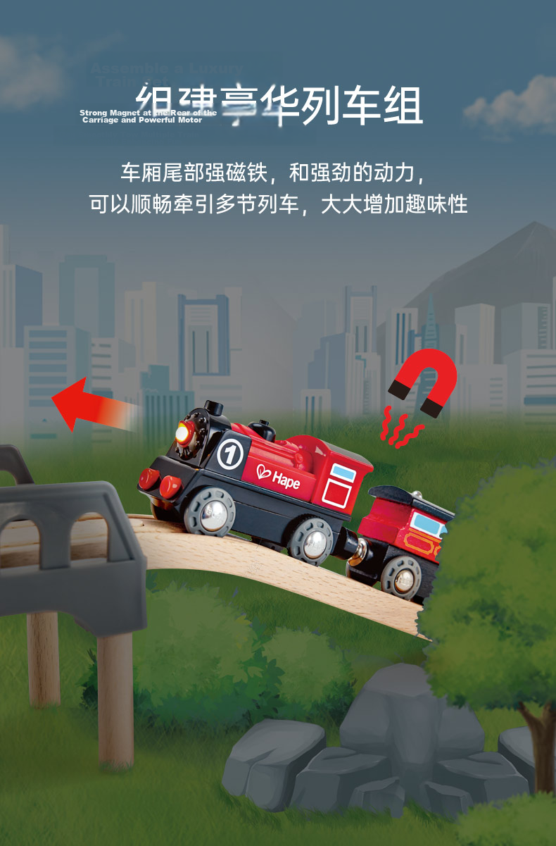 Hape Steam Engine with Lever Drive, Wooden Children's Train Toy, Gift for Boys And Girls E7546 4