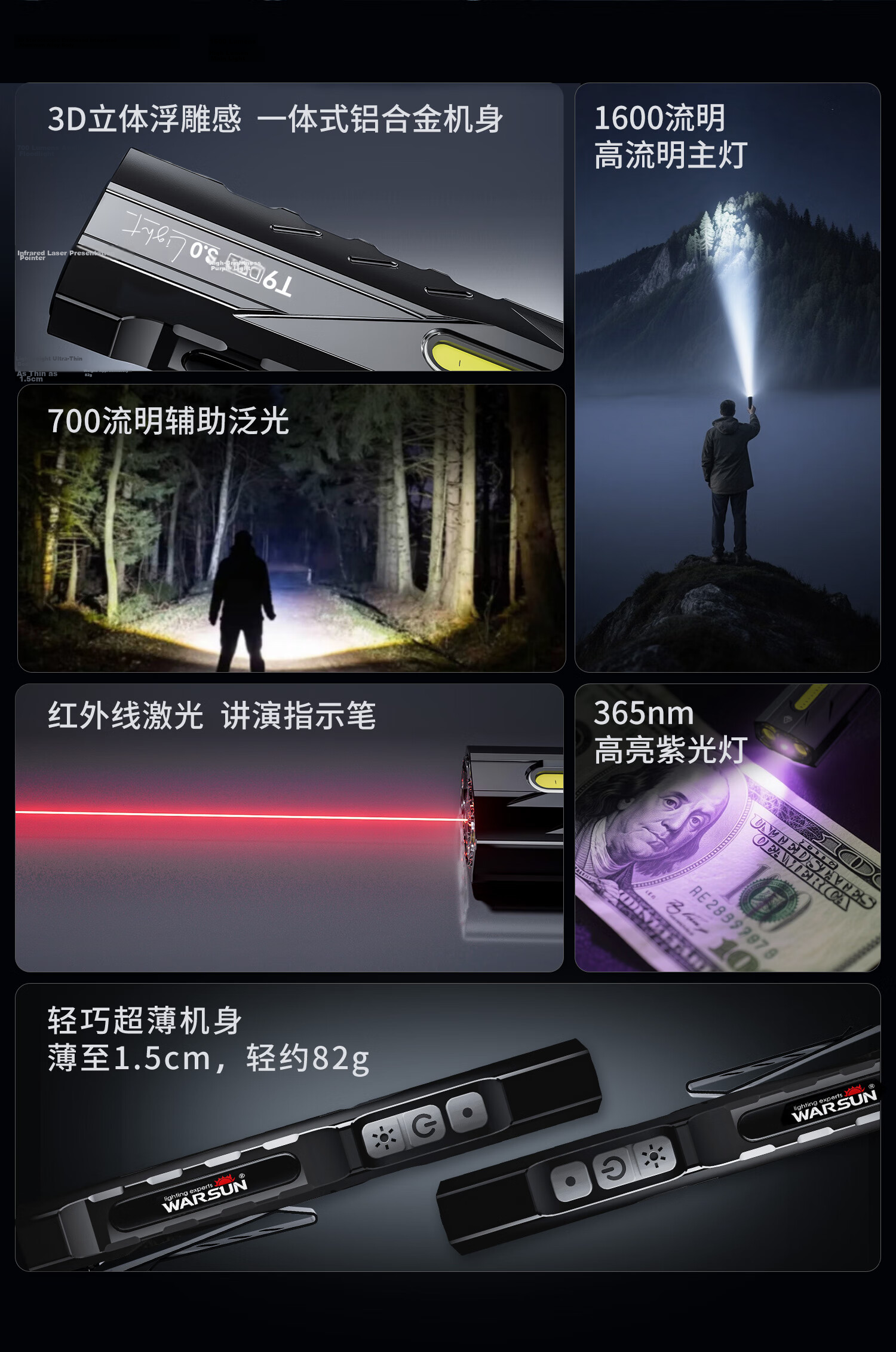 Wolson T9 Mini Portable Flashlight Rechargeable EDC Magnetic Work Emergency Light Strong Beam 2