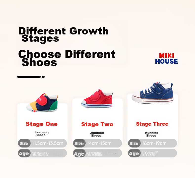 MIKIHOUSE Japan Made Upgraded 3rd Generation Award-Winning Toddler Shoes Multi-Color 12cm (Fits Foot Length 11.5cm) 3