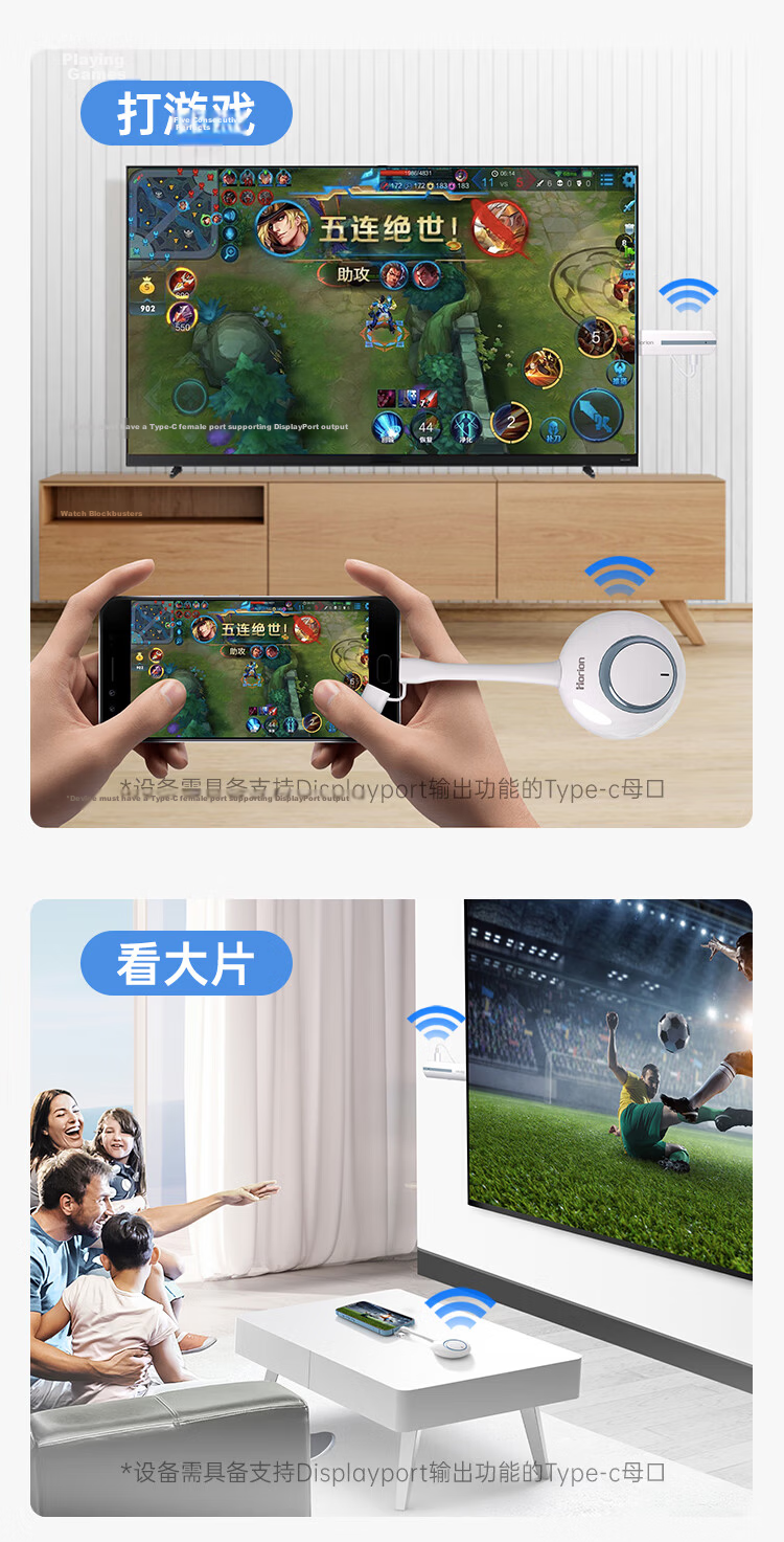 Haoli HG-2S Wireless HDMI Screen Mirroring Device 4K Conference Screen Sharing Adapter for TV Monitor Projector Compatible with Laptop Desktop USB+C Dual Port Portrait and Landscape Mode 23