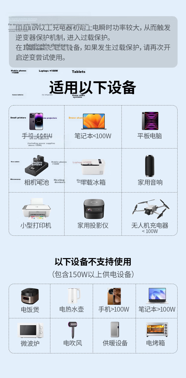 UGREEN Car Inverter 12V to 220V 150W Charger Cigarette Lighter Converter Car Power Socket 15072 1