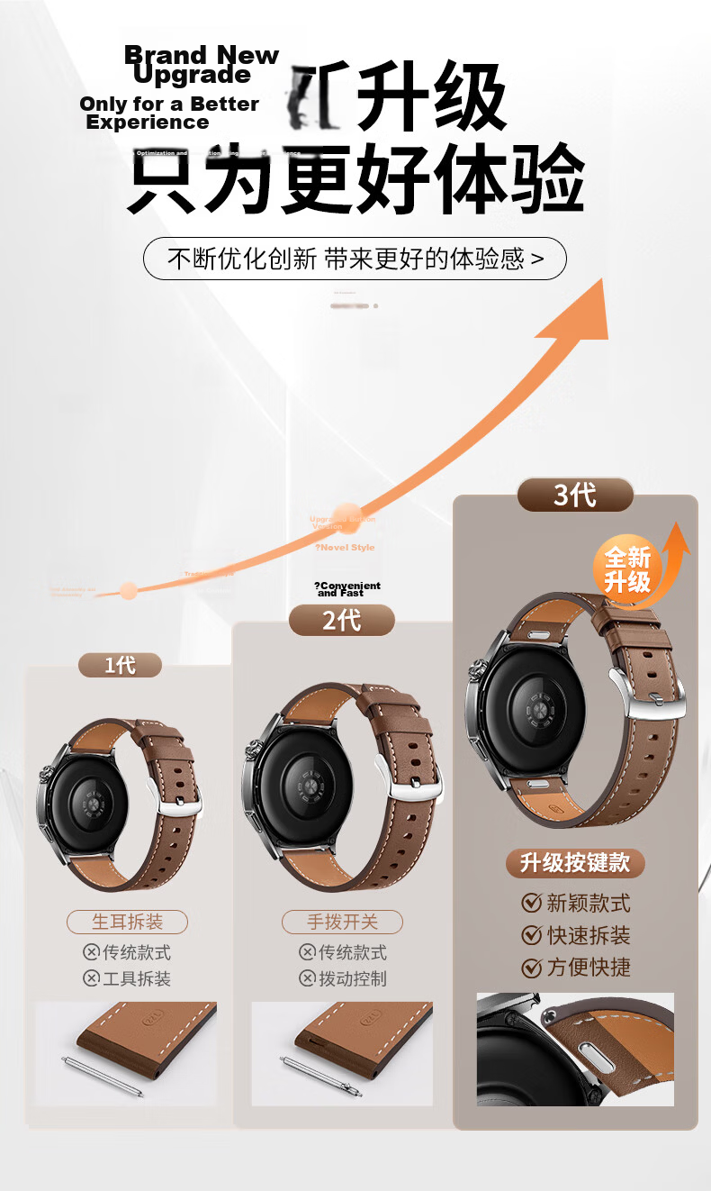 Xiaopijiang Leather Watch Strap Compatible with Huawei Watch GT6/GT5Pro/GT4, Genuine Leather Band for Huawei Watch 5 Women's Model, Top-Grain Cowhide Strap, Universal Band for 42/41mm Watch Face, Genuine Leather 1