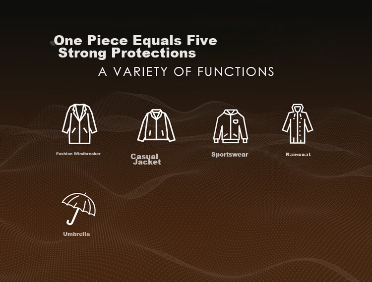 CAMEL [Dilireba's Style] Outdoor Hardshell Jacket for Men And Women, Unisex Style, Triple Protection Mountaineering Coat B001 5