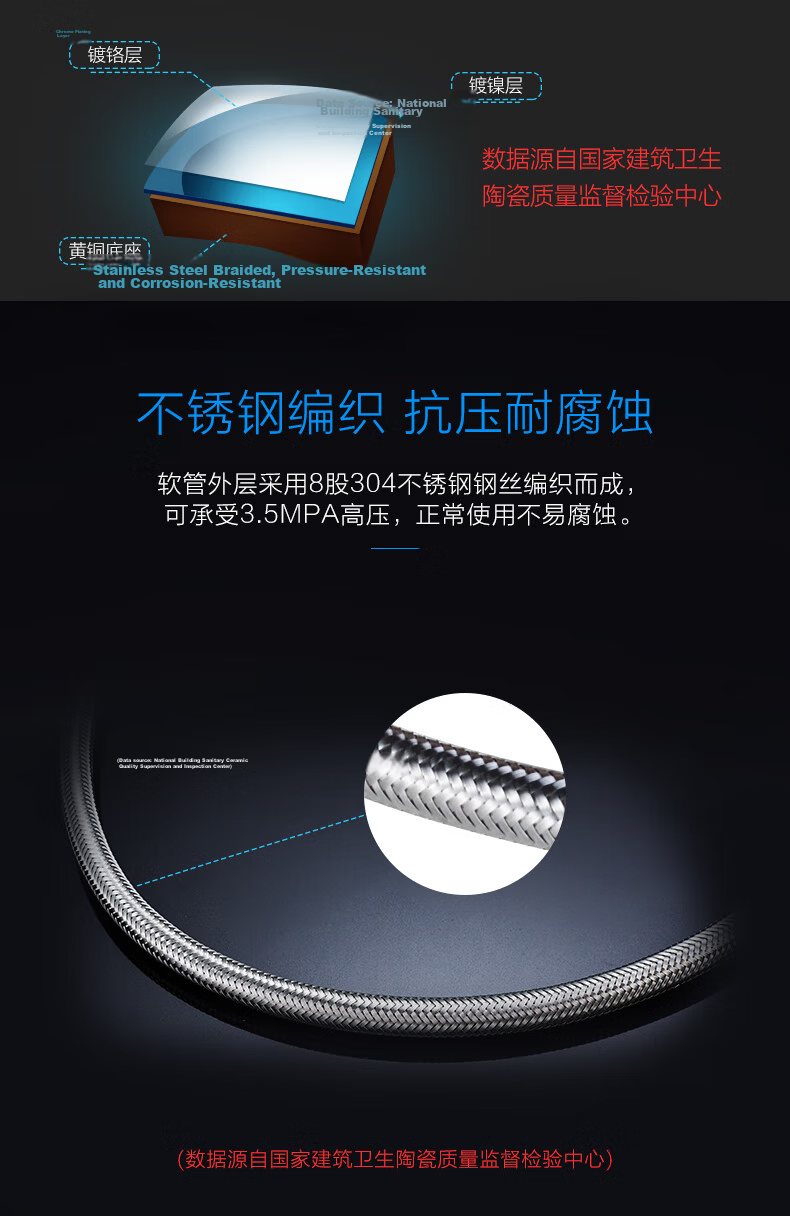 JOMOO Stainless Steel Metal Braided Flexible Hose, Hot And Cold Water Inlet Hose, Toilet And Water Heater Hose H5688, 80CM 4