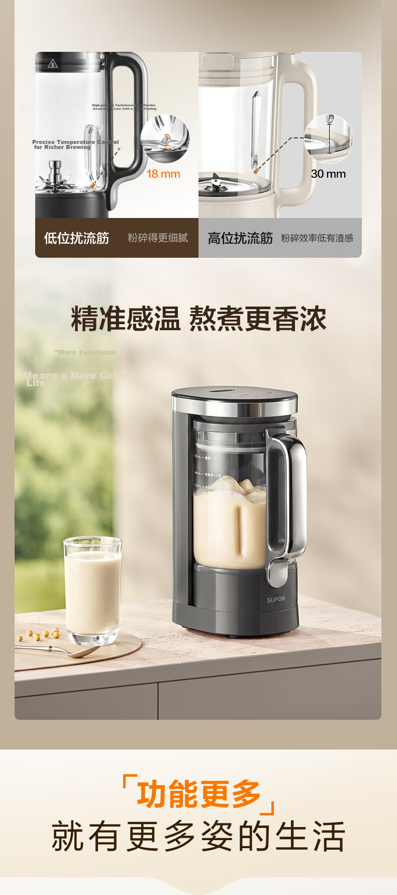 SUPOR New 0-Coating Small Cube Blender Household Fully Automatic Multifunctional Baby Food Processor 1.75L Variable Frequency Quiet Juicer Soy Milk Maker SPX932R 17