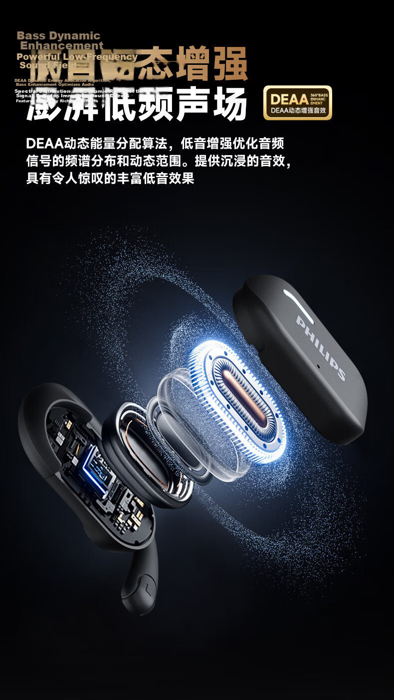 PHILIPS Bluetooth Headphones, Bone Conduction Concept, True Wireless, Over-Ear, Open-Style, Not In-Ear, Clip-On, for Sports And Running, Long Battery Life, High-End Noise Reduction, Universal Fit for Apple And Huawei - TAT1769 White 10