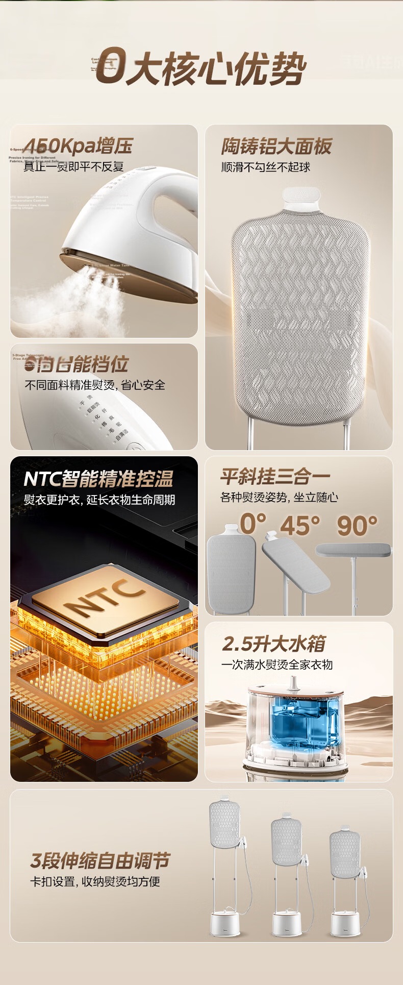 Midea Titanium Power Vertical Garment Steamer/Iron 40g/min High Steam Professional Dress Clothing Care Home and Boutique Use YGD30K1 2