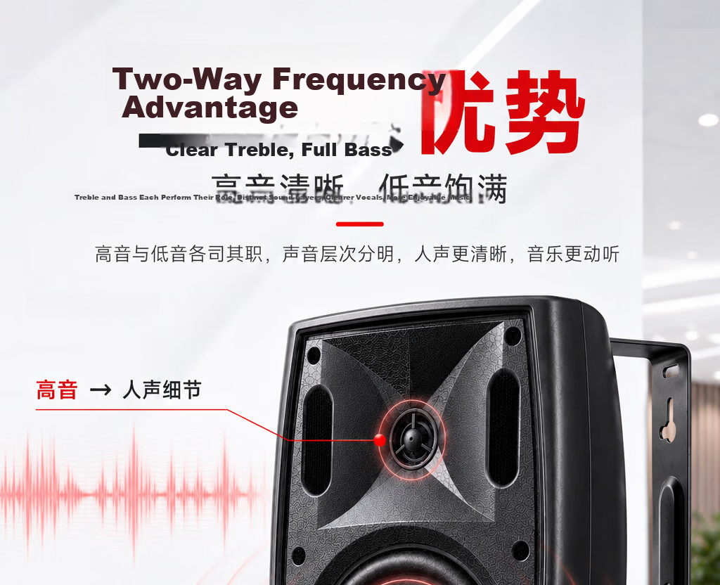 SAST Wall-Mounted Speaker 40W Passive Speaker Requires Amplifier 4-Inch Commercial Engineering Conference Room Restaurant Home Public Broadcasting Background Music 9