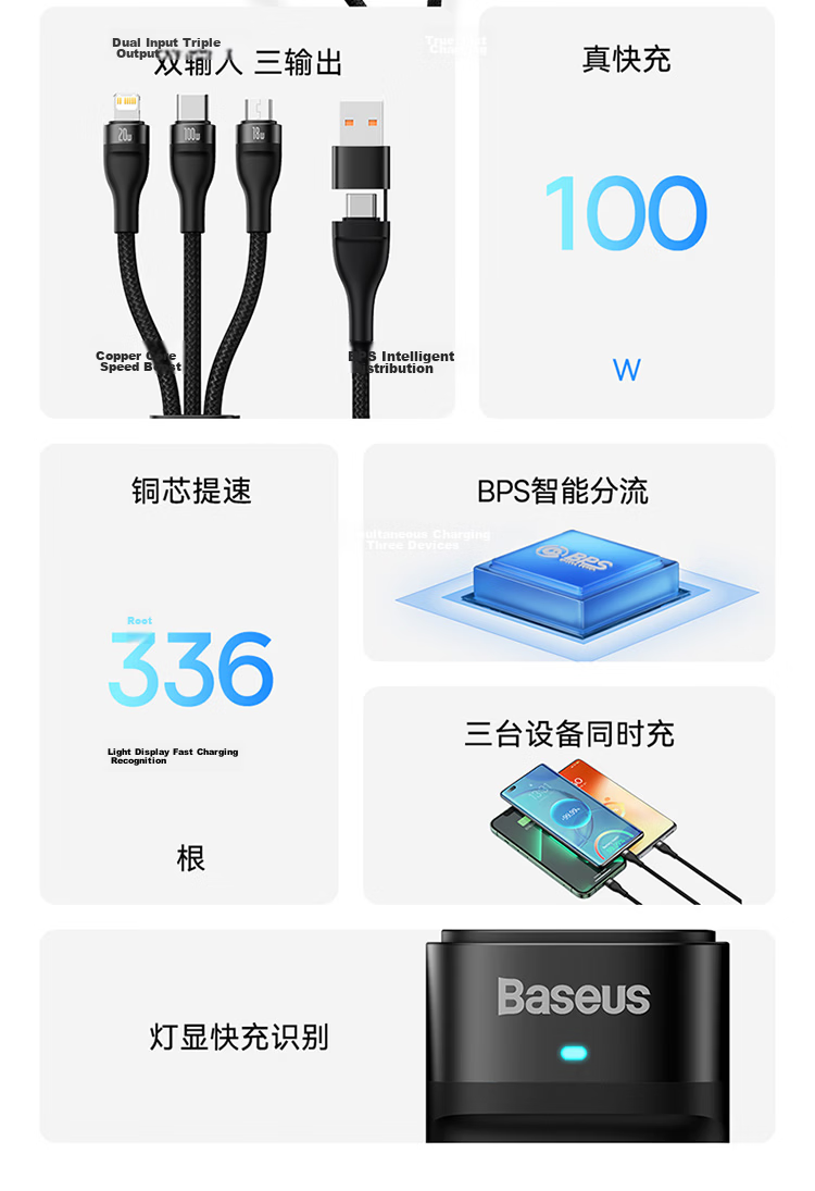 Baseus 3-in-1 Fast Charging Cable PD Type-C Charger Cable for Huawei Mate60 Pro iPhone 17/16/15/14 Pro Max Mobile Phone Computer Charger Cable Blue 3