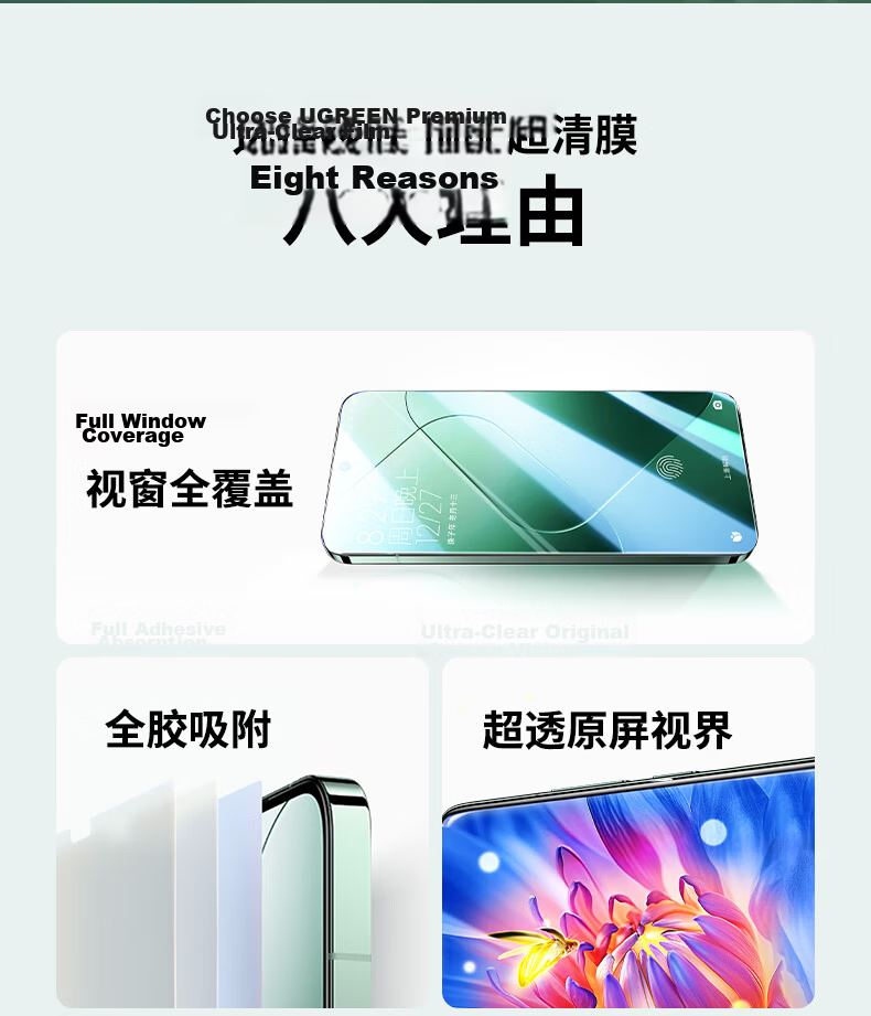 Ugreen Tempered Glass Screen Protector for Xiaomi 14 - Full Coverage, Ultra-Thin, HD, Anti-Fingerprint, Smooth Touch, Enhanced Version 3
