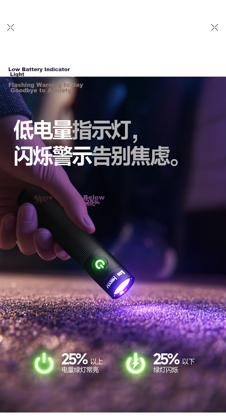 LEM Wood's Lamp UV Light 365nm Ultraviolet Flashlight for Fruit, Vegetable, Cat Ringworm Detection, Currency Verification, and Alcohol Inspection Laser Pen 16