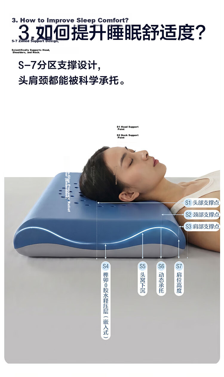 Mercury Home Textiles Deep Sleep Pillow Pro Ergonomic Pillow 3.0 Memory Foam Neck Support Pillow 10cm Sleep Aid Core for Adults 5