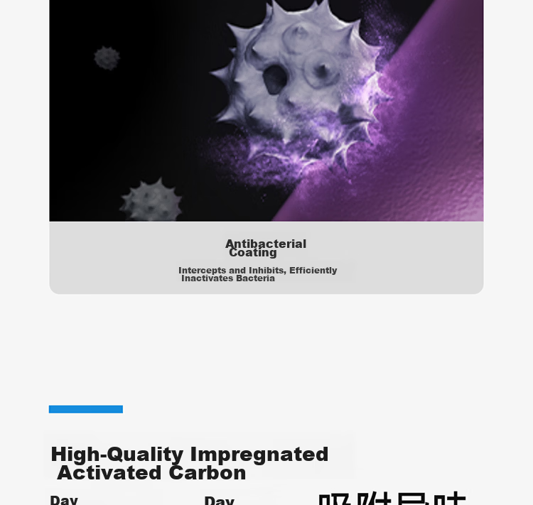Mijia Xiaomi Air Purifier Filter Cartridge for Home Use, Removes Formaldehyde, Bacteria, Secondhand Smoke, Odors, PM2.5 - Compatible with Air Purifier 4 Only 7
