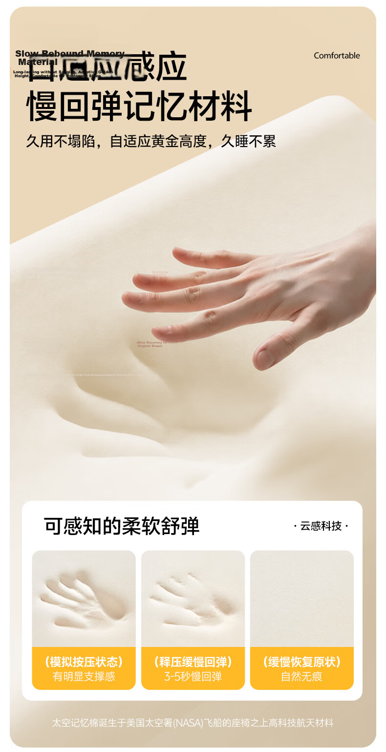 Mi Xiaoshu Memory Foam Pillow Cervical Spine Support Neck Pillow Deep Care Slow Rebound Adult Sleep Pillow Special for Cervical Spondylosis Antibacterial Breathable 13