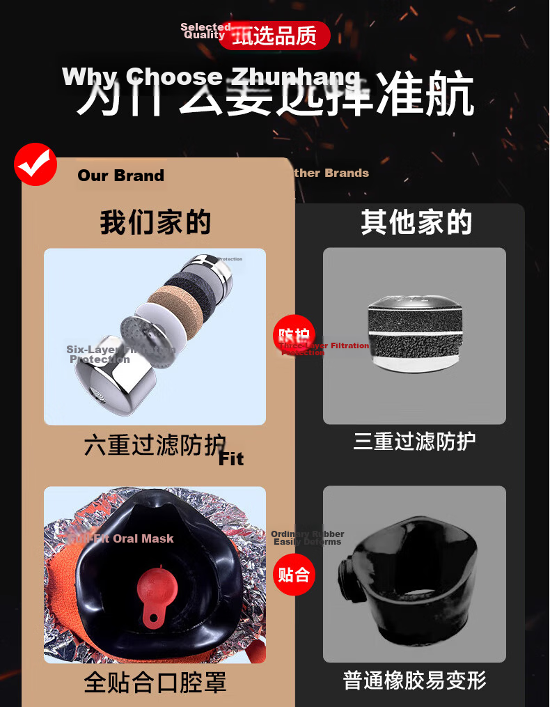 Zhunhang Gas Mask Firefighter Smoke and Fire Resistant Mask 3C Certified Escape Filter Self-Rescue Respirator TZL30 9
