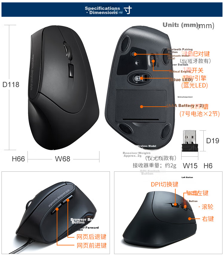 SANWA Mid-Hand Wireless Bluetooth Dual-Mode Mouse Ergonomic Vertical Grip Silent Office Gaming Rechargeable Blue Light LED Adjustable DPI 6-Button Matte 11