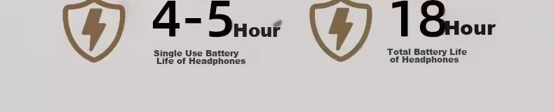 PHILIPS TAT1420 In-Ear Bluetooth Earphones Noise-Cancelling Wireless Headset Long Battery Life Waterproof Sweatproof for Gaming Music Calls Compatible with Apple Huawei Gold 12