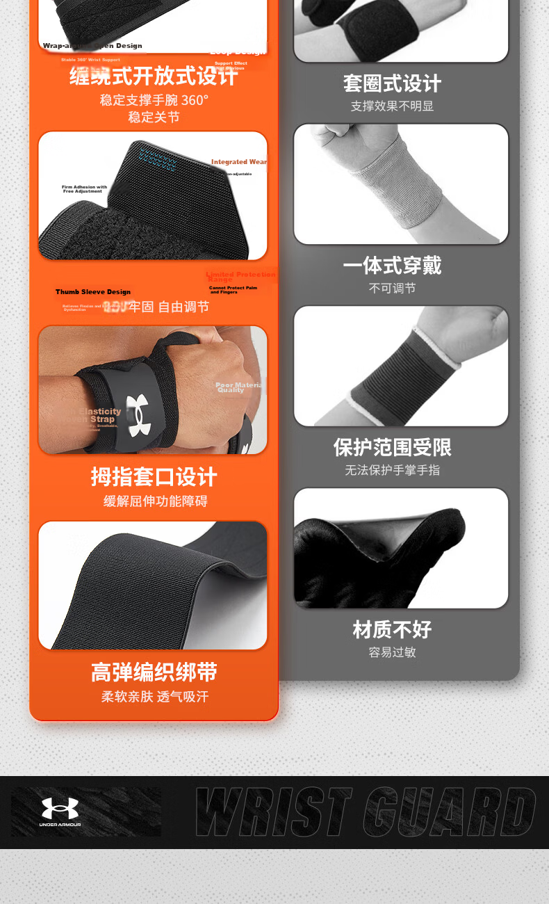 Under Armour Wrist Wraps (2 Pieces) Fitness Bench Press Push-up Compression Bands Badminton Tendonitis Wrist Injury Support 4