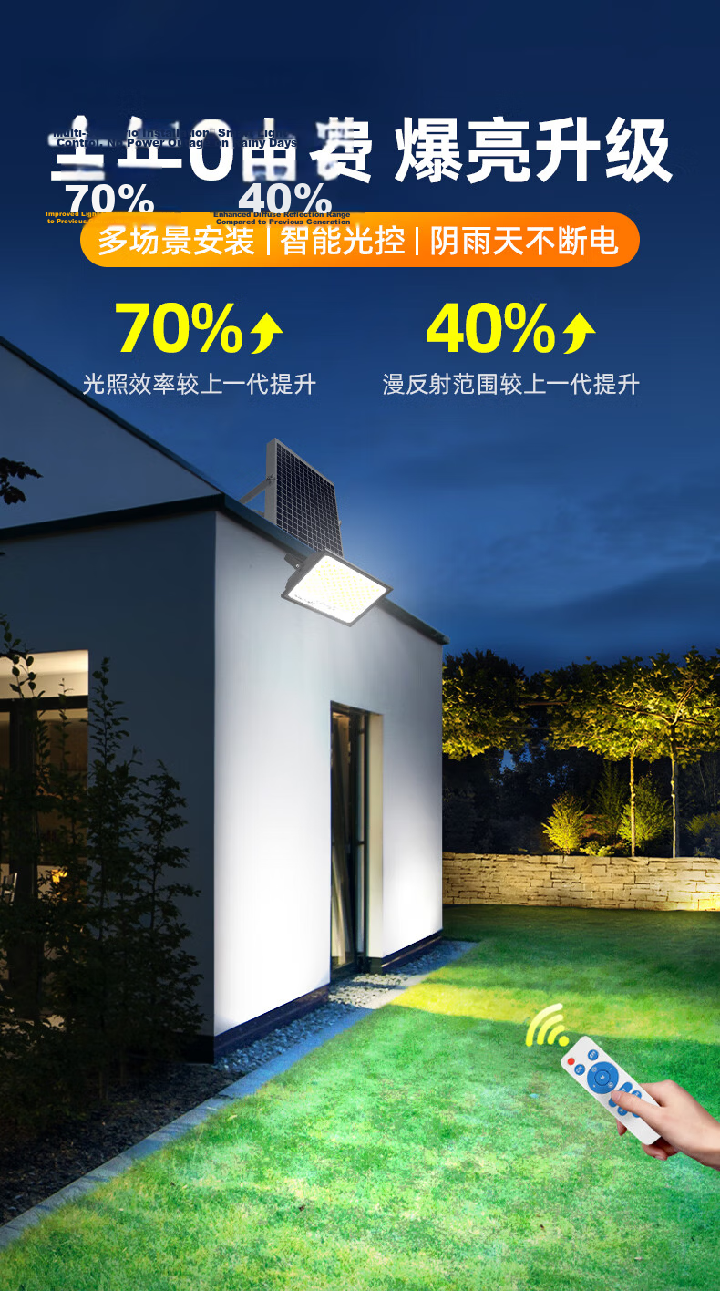 Dexin Solar Outdoor Lighting New Rural Street Light LED Waterproof Floodlight LED Outdoor Light Three-Sided Emitting Split Floodlight 50000-W 5